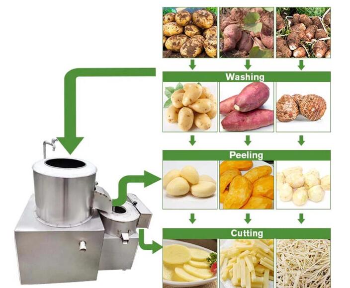 potato cutter machine potato cutter machine